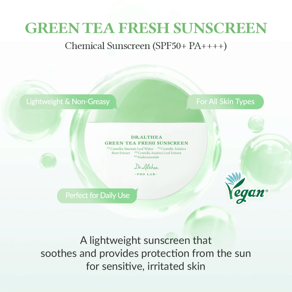 Grön och vit produktbild för Dr. Althea Green Tea Fresh Sunscreen med märkningar om SPF50+, vegansk formula och fördelar som lugnande, lätt textur och skydd för känslig hud.
