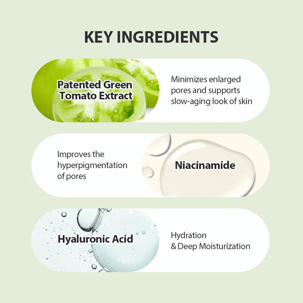 Illustrazione degli ingredienti chiave in Green Tomato Pore Lifting Ampoule+ con pomodoro verde brevettato, niacinamide e acido ialuronico.