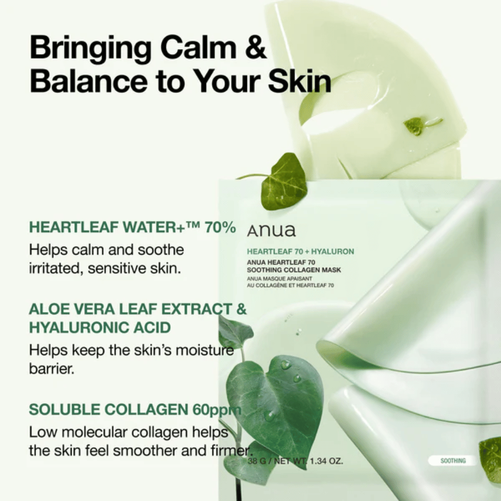 Immagine informativa per Anua Heartleaf 70 Soothing Collagen Mask. La confezione è mostrata insieme alla maschera in idrogel e a foglie verdi di heartleaf a forma di cuore. L’immagine descrive ingredienti chiave come il 70% di acqua di heartleaf, aloe vera, acido ialuronico e collagene, che aiutano a lenire la pelle sensibile, rafforzare la barriera di idratazione e migliorare l’elasticità della pelle.