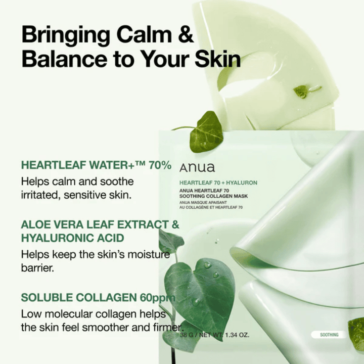 Immagine informativa per Anua Heartleaf 70 Soothing Collagen Mask. La confezione è mostrata insieme alla maschera in idrogel e a foglie verdi di heartleaf a forma di cuore. L’immagine descrive ingredienti chiave come il 70% di acqua di heartleaf, aloe vera, acido ialuronico e collagene, che aiutano a lenire la pelle sensibile, rafforzare la barriera di idratazione e migliorare l’elasticità della pelle.