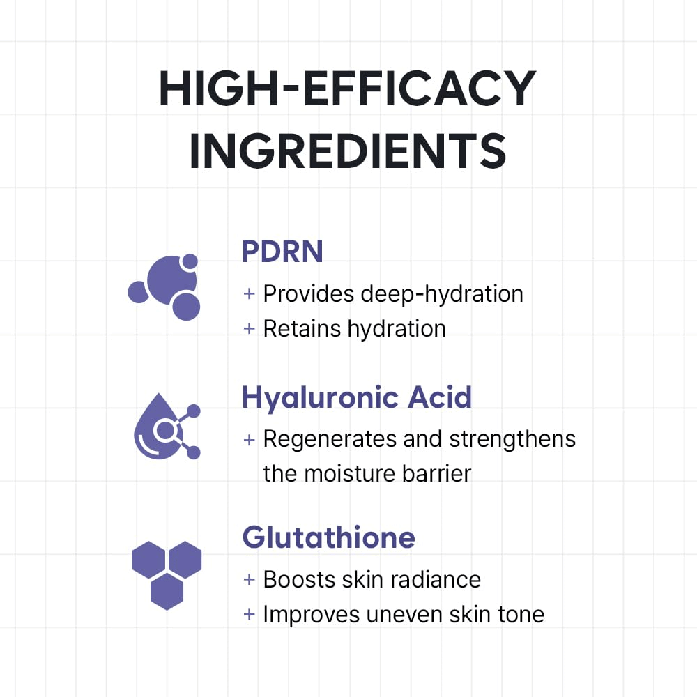 Infografica che presenta gli ingredienti chiave di HAUA Hyaluronic PDRN Orb Serum. L'attenzione è rivolta a PDRN, all'acido ialuronico e al glutatione, nonché alle loro proprietà idratanti, rinforzanti della barriera cutanea e illuminanti.