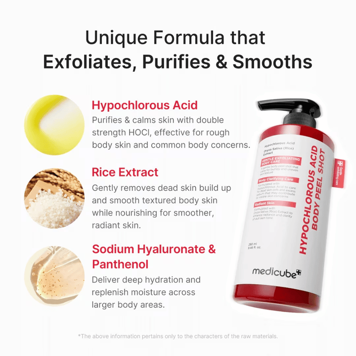 Immagine degli ingredienti per Medicube Hypochlorous Acid Body Peel Shot che mette in evidenza acido ipocloroso, estratto di riso, sodium hyaluronate e pantenolo per esfoliazione e idratazione.