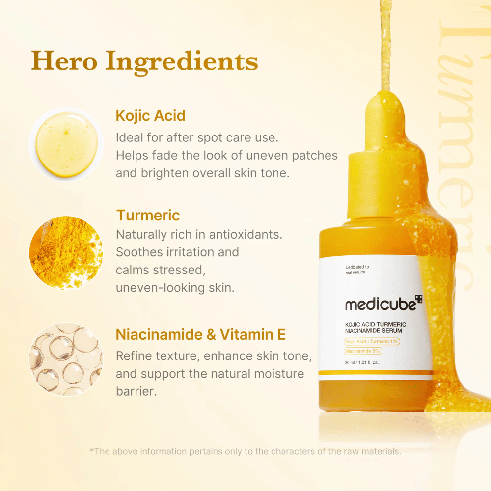 Immagine focalizzata sugli ingredienti che presenta gli ingredienti chiave del siero: acido cogico, curcuma, niacinamide e vitamina E. Il design enfatizza proprietà illuminanti, lenitive e uniformanti per la pelle con un’estetica calda e naturale.