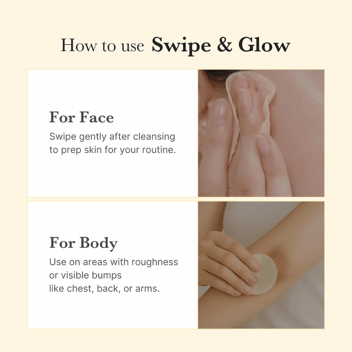 Immagine d’uso per Medicube Kojic Acid Turmeric Pad che mostra come i dischetti vengono utilizzati sia sul viso che sul corpo per esfoliare e preparare la pelle dopo la detersione.