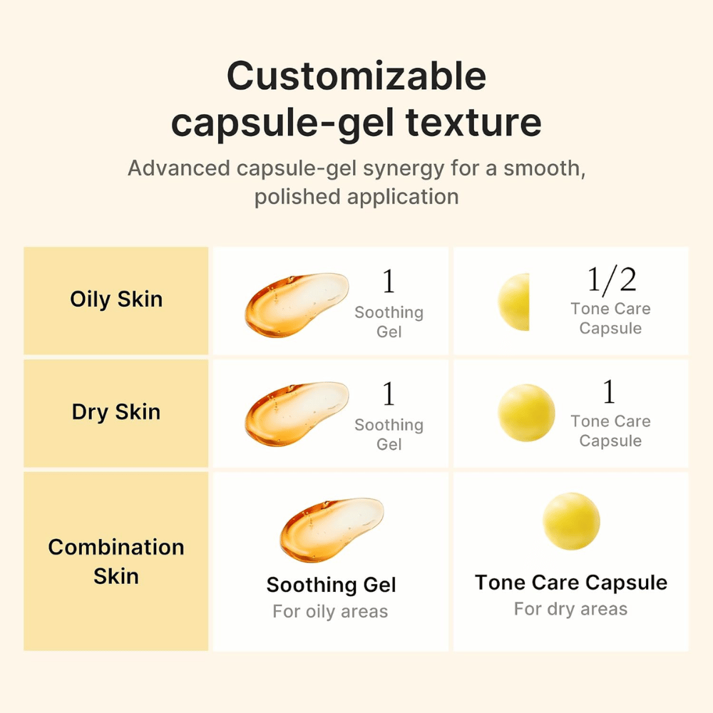 2. Medicube Kojic Acid Turmeric Vita Capsule Cream – crema gel adattabile con capsule per pelle grassa, secca e mista