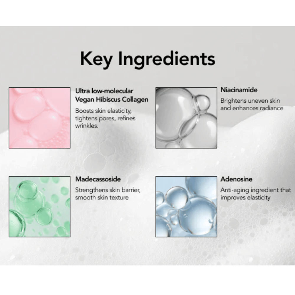 Immagine informativa che mette in risalto gli ingredienti chiave di MENOKIN LIFT 30 Seconds Quick Bubble Mask, tra cui collagene di ibisco vegano, niacinamide, madecassoside e adenosina per elasticità, luminosità e barriera cutanea.