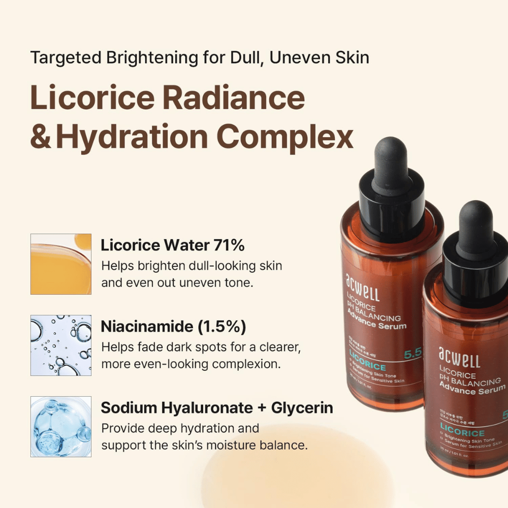 Immagine degli ingredienti che presenta acqua di liquirizia, niacinamide e acido ialuronico/glicerina per luminosità e idratazione.