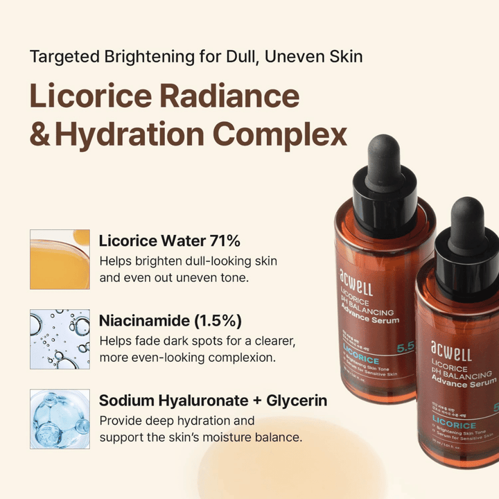 Immagine degli ingredienti che presenta acqua di liquirizia, niacinamide e acido ialuronico/glicerina per luminosità e idratazione.