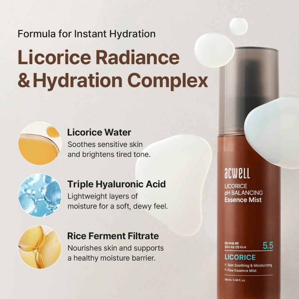 Acwell Licorice pH Balancing Essence Mist con focus su ingredienti chiave come acqua di liquirizia, acido ialuronico triplo e fermento di riso. Mist idratante che aiuta a lenire la pelle e a rafforzare la barriera cutanea.
