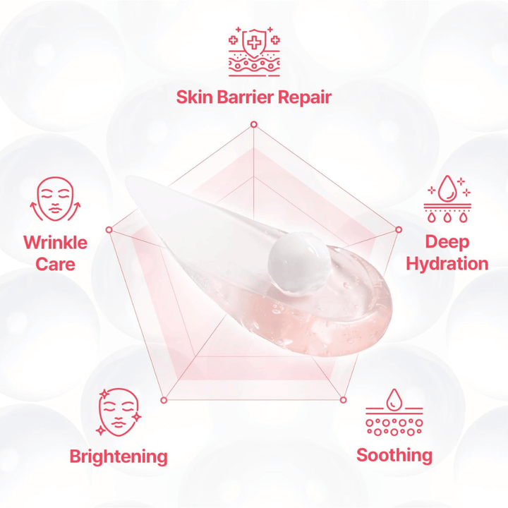 Immagine illustrativa dei principali benefici di Centellian24 Madeca Mela Capture Ampoule Capsule Cream, tra cui idratazione, effetto lenitivo, supporto alla barriera cutanea, luminosità e trattamento delle linee sottili.