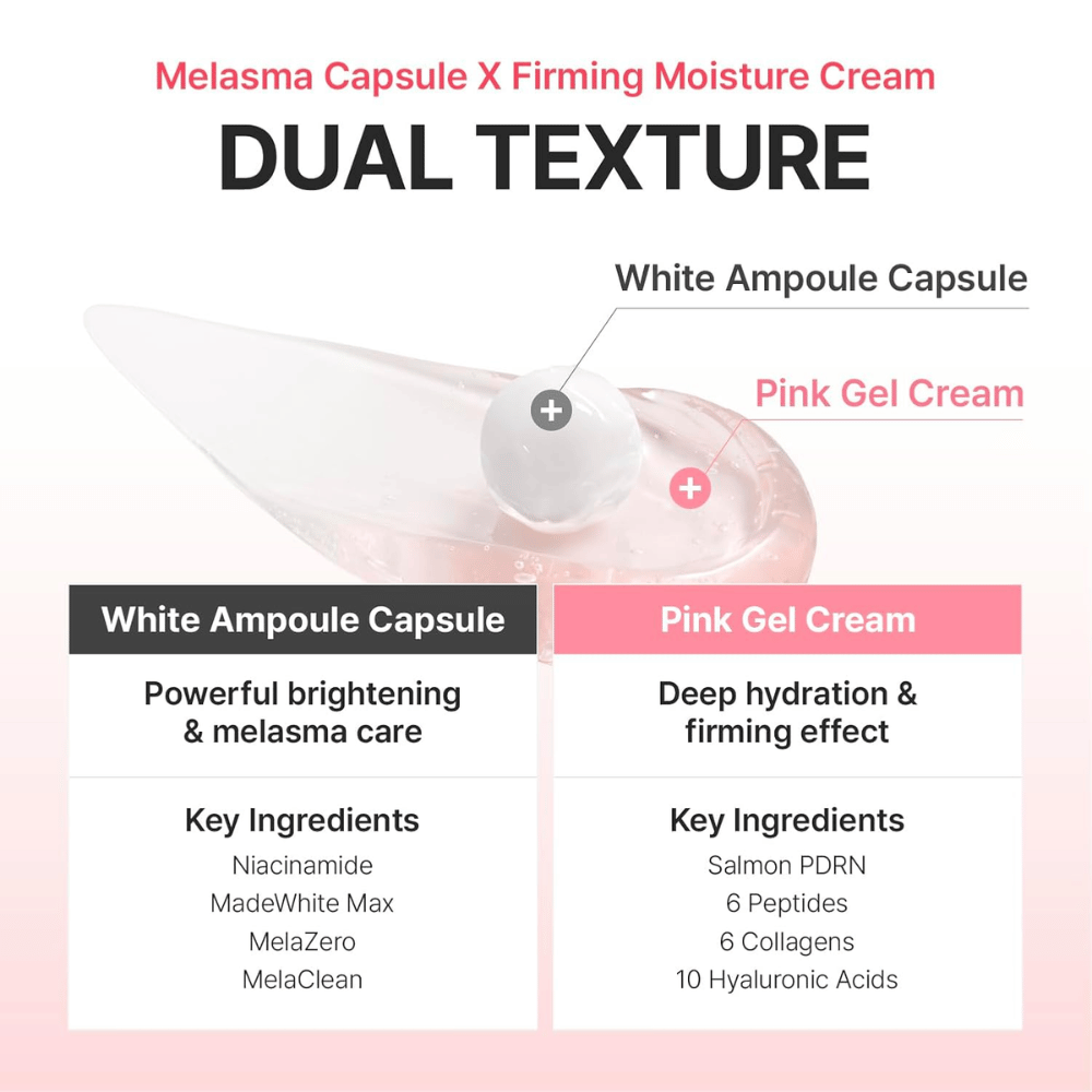 Immagine informativa che spiega la formula doppia di Centellian24 Madeca Mela Capture Ampoule Capsule Cream con capsule di ampolla illuminanti e crema gel idratante per un tono della pelle più uniforme e una maggiore compattezza.