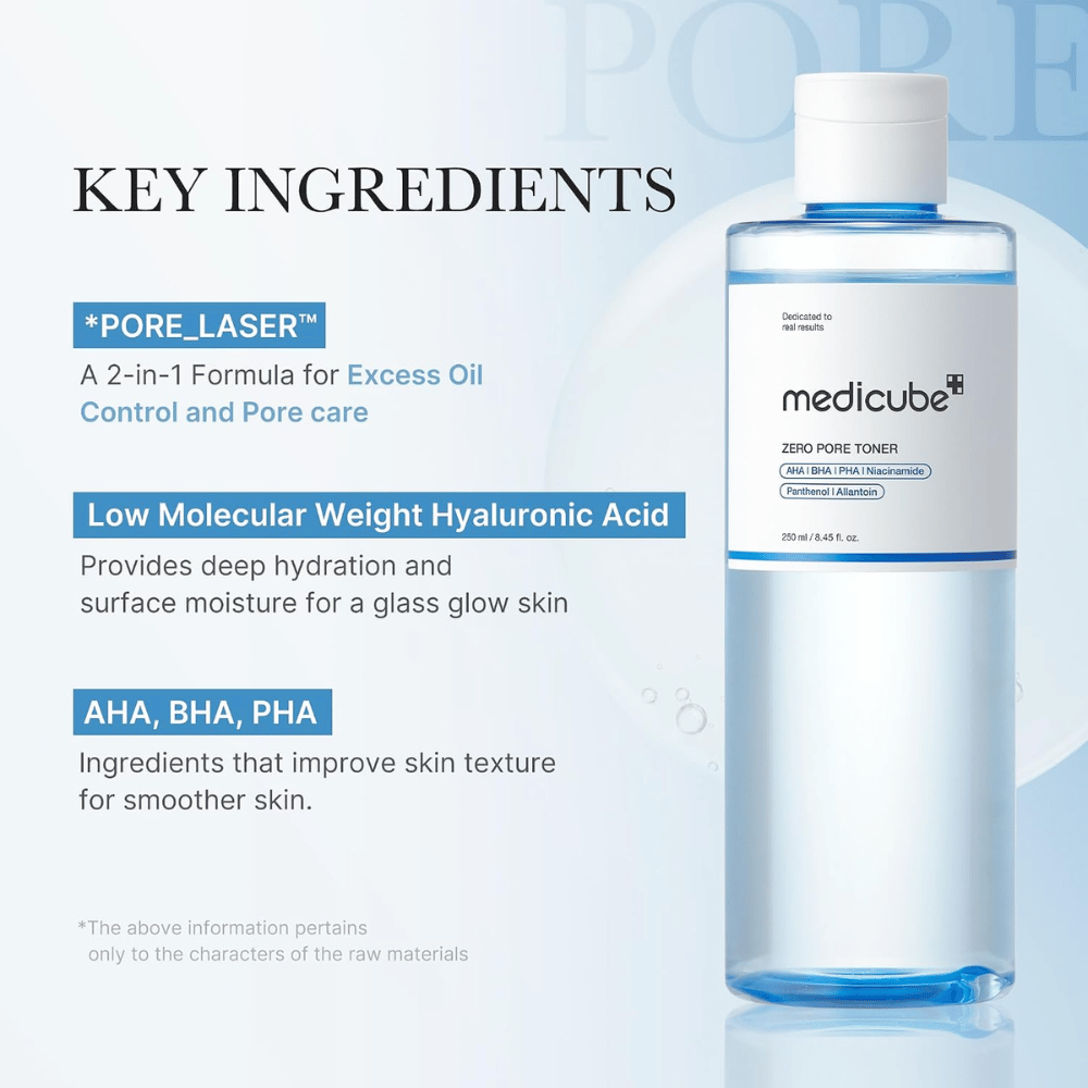 Medicube Zero Pore Toner con AHA, BHA, PHA e acido ialuronico. Panoramica degli ingredienti per idratazione, texture della pelle più uniforme e pori.