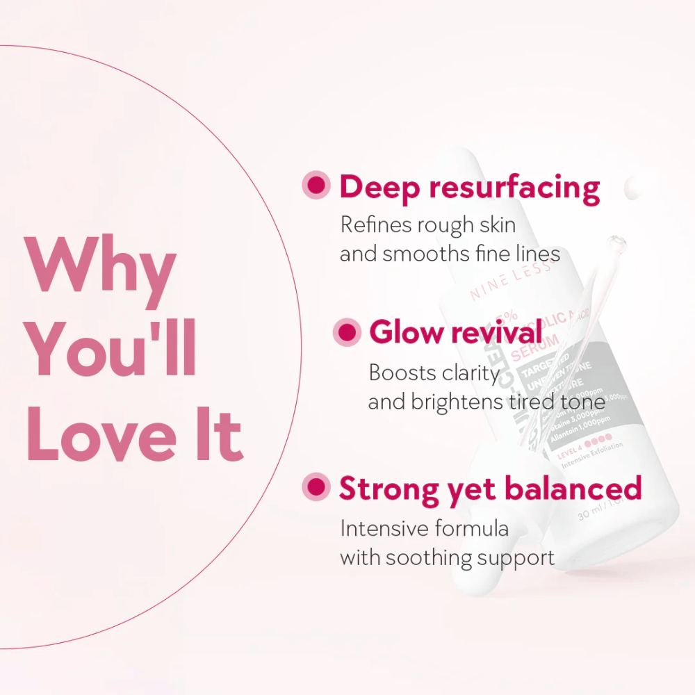 Grafica con testo che evidenzia i vantaggi di Nine Less Molecule-Clear 5% Glycolic Acid Serum: resurfacing profondo, rivitalizzazione del glow e formula bilanciata.