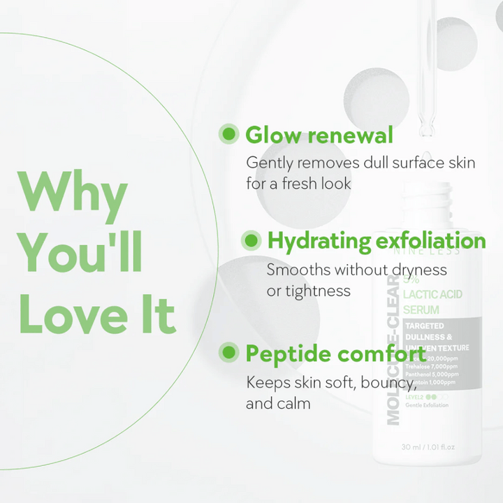 Infografik för Nine Less Molecule-Clear 5% Lactic Acid Serum med tre huvudfördelar: glow renewal för fräsch hud, hydrating exfoliation som jämnar utan torrhet, samt peptide comfort för mjuk och balanserad hud.