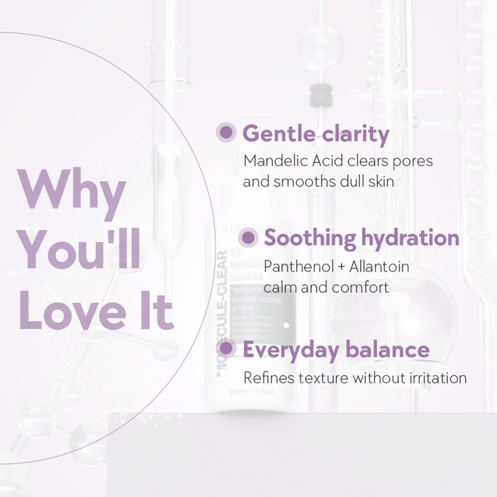 Grafik med text som förklarar fördelarna med Nine Less Molecule-Clear 5% Mandelic Acid Serum: mild klarhet, lugnande återfuktning och daglig balans för huden.