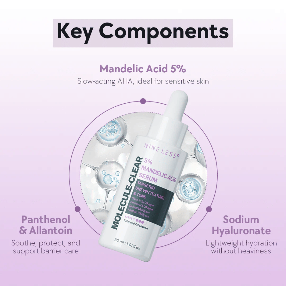 Nine Less Molecule-Clear 5% Mandelic Acid Serum med pipettflaska, framhävd med nyckelingredienser som mandelsyra, panthenol och natriumhyaluronat för skonsam exfoliering och återfuktning.