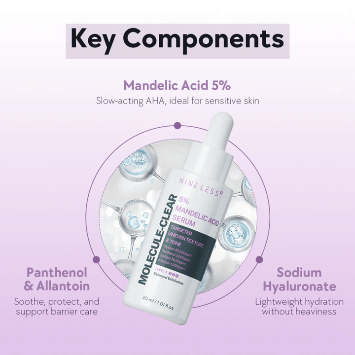Nine Less Molecule-Clear 5% Mandelic Acid Serum med pipettflaska, framhävd med nyckelingredienser som mandelsyra, panthenol och natriumhyaluronat för skonsam exfoliering och återfuktning.