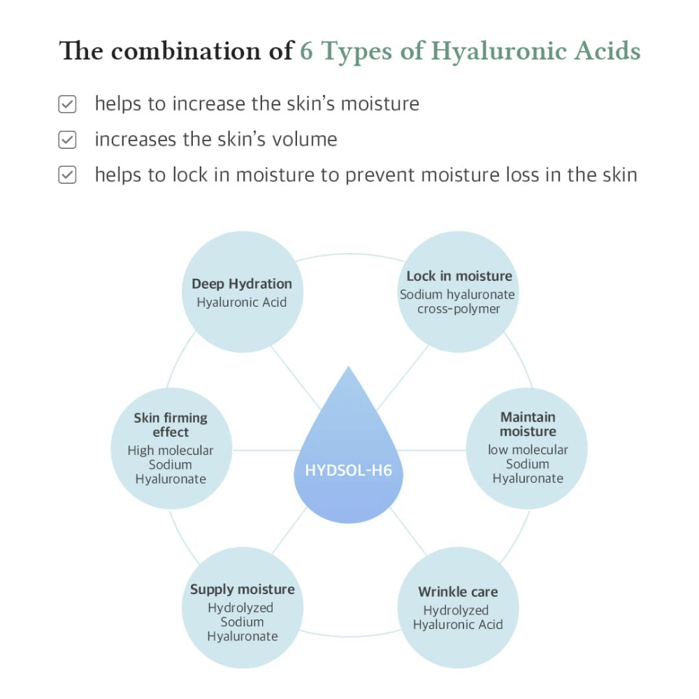 Dr. Althea Multi Action Infusion Serum con 6 tipi di acido ialuronico che idratano in profondità, migliorano il volume della pelle e riducono la perdita di umidità.