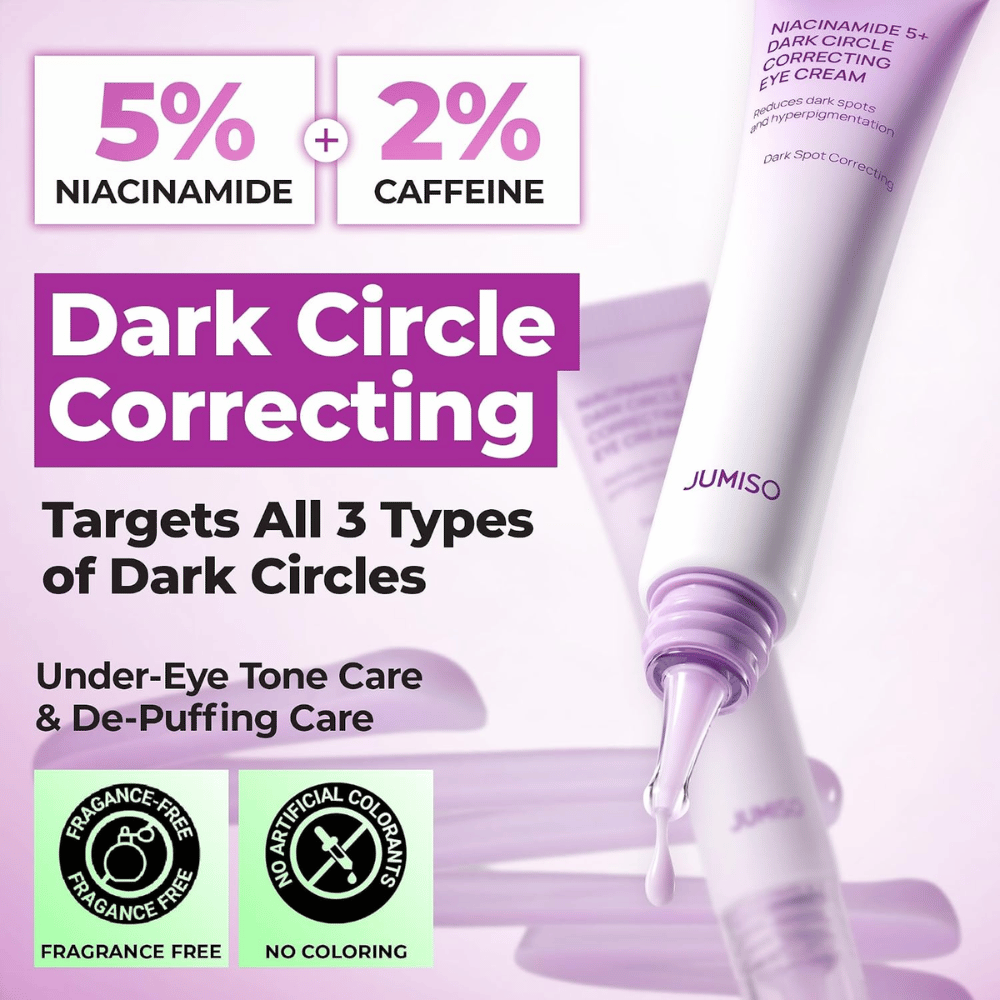 4. Jumiso Niacinamide 5+ Dark Circle Correcting Eye Cream – contorno occhi  senza profumo che uniforma il tono della pelle