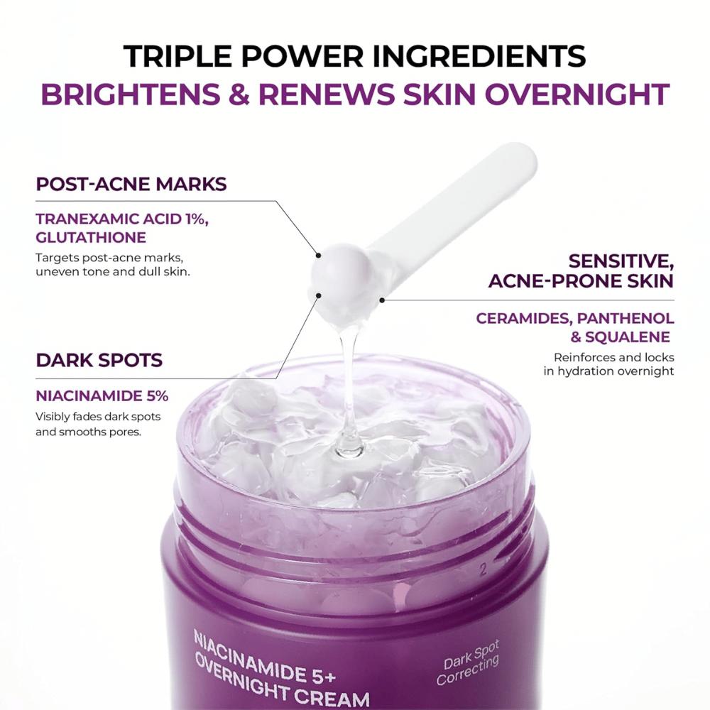 Primo piano di JUMISO Niacinamide 5+ Overnight Cream con gel a capsule e ingredienti attivi come niacinamide, acido tranexamico, glutatione, ceramidi, pantenolo e squalane per luminosità e idratazione.