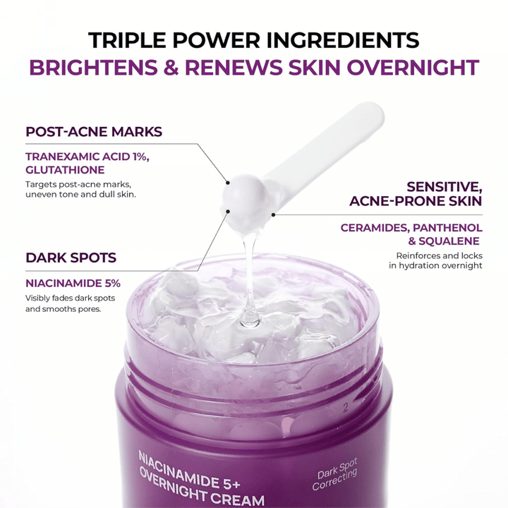 Primo piano di JUMISO Niacinamide 5+ Overnight Cream con gel a capsule e ingredienti attivi come niacinamide, acido tranexamico, glutatione, ceramidi, pantenolo e squalane per luminosità e idratazione.