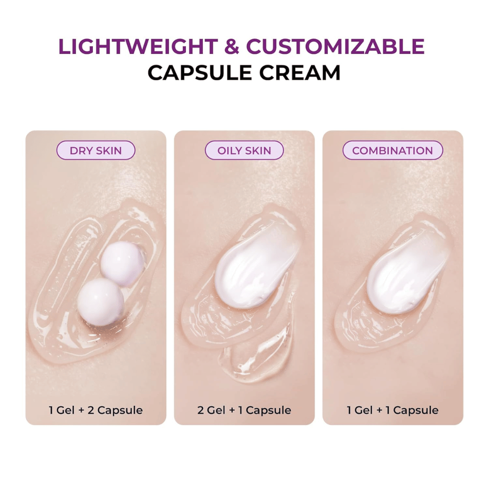 Illustrazione della texture in gel a capsule di JUMISO Niacinamide 5+ Overnight Cream con miscele consigliate per pelle secca, grassa e mista. Mostra come il prodotto può essere adattato ai diversi tipi di pelle.