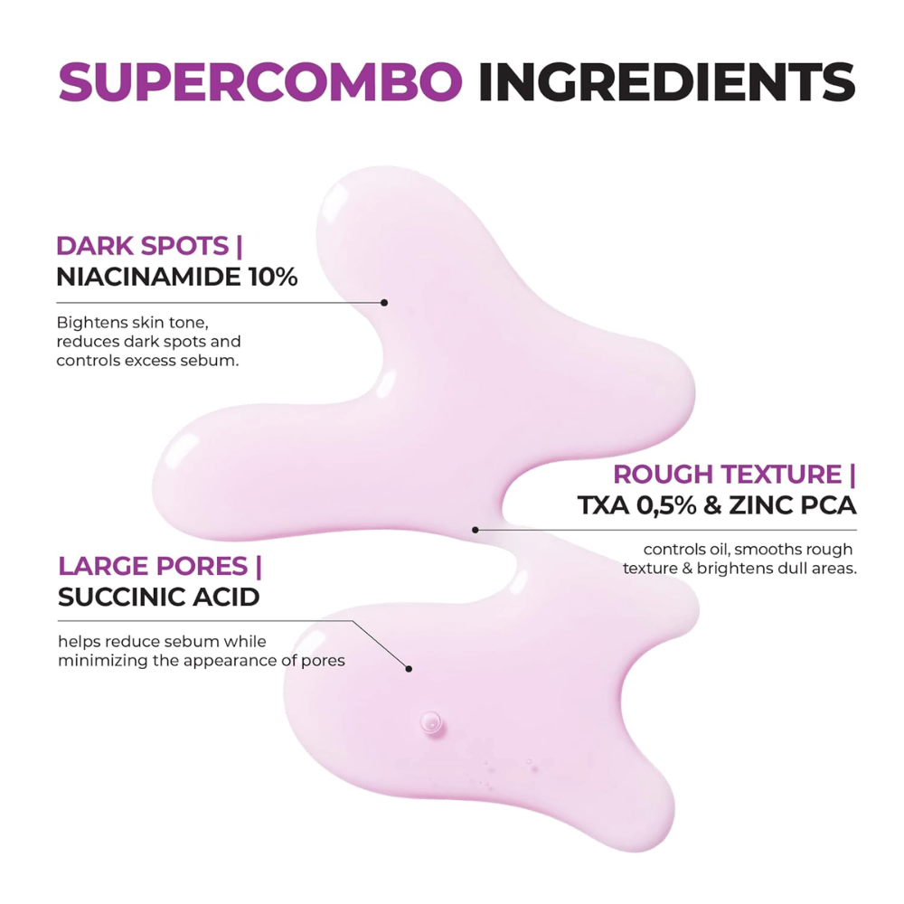 Gli ingredienti attivi in Jumiso Niacinamide 10 Serum – niacinamide, TXA, zinco PCA e acido succinico – riducono i pori e migliorano il tono della pelle.