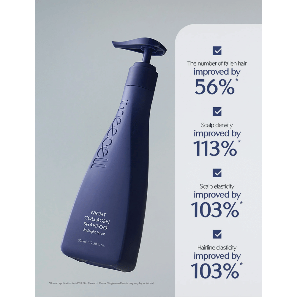 Immagine del prodotto con statistiche e risultati che evidenziano il miglioramento della caduta dei capelli, della densità del cuoio capelluto e dell’elasticità dopo l’uso di Night Collagen Shampoo.