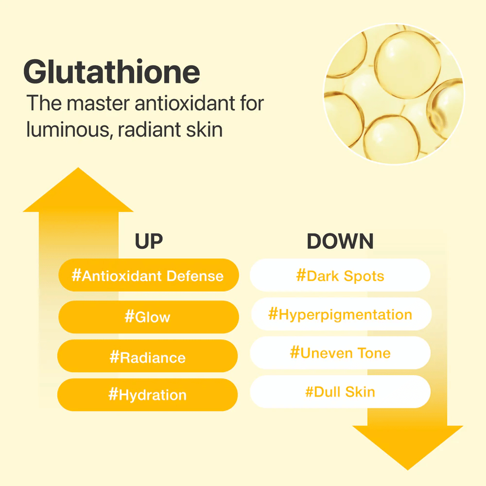 Il glutatione in numbuzin No.5+ Serum offre un trattamento antiossidante e aiuta a migliorare la luminosità, l'incarnato non uniforme, le macchie scure e l'iperpigmentazione.