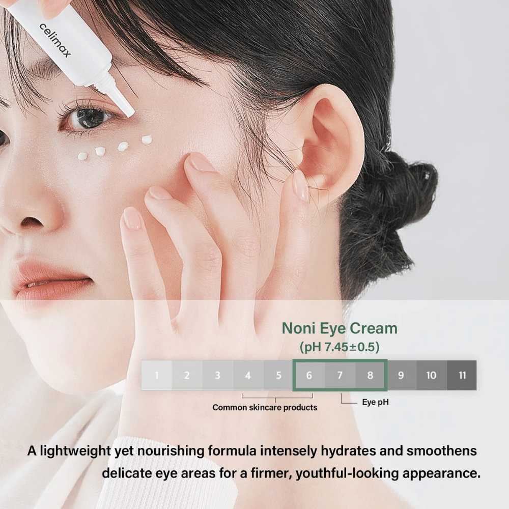 Una donna applica Noni Eye Cream sotto gli occhi. Il prodotto è confezionato in un tubetto bianco e viene posizionato come piccoli punti attorno all'area degli occhi. Il testo sotto l'immagine descrive che la crema è leggera ma nutriente, intensifica l'idratazione della pelle e dona un aspetto più sodo e giovanile. Il valore di pH del prodotto (7,45±0,5) è anche mostrato.