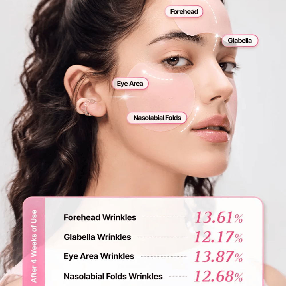 Immagine promozionale che mostra le aree in cui COSRX Peptide Collagen Lifting Glow Pad può essere utilizzato per ridurre la visibilità delle linee sottili e donare una pelle più compatta.