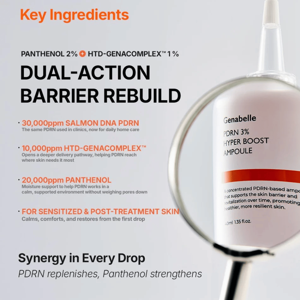 Genabelle PDRN 3% Hyper Boost Ampoule con PDRN, pantenolo e HTD-GENACOMPLEX