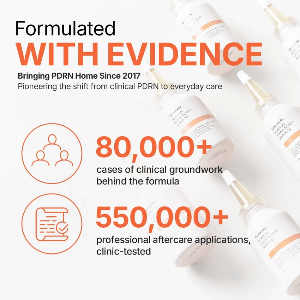 Genabelle PDRN 3% Hyper Boost Ampoule con tecnologia PDRN clinicamente testata