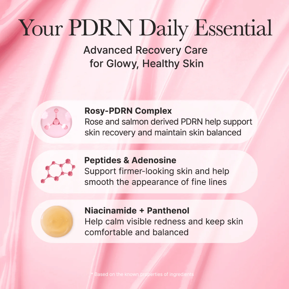 Immagine informativa sugli ingredienti chiave del prodotto come Rosy-PDRN Complex, peptidi, adenosina, niacinamide e pantenolo che aiutano a lenire la pelle, migliorare la texture cutanea e donare glow.