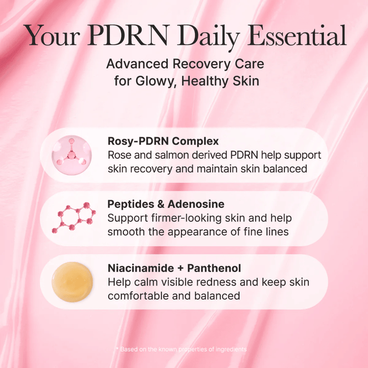 Immagine informativa sugli ingredienti chiave del prodotto come Rosy-PDRN Complex, peptidi, adenosina, niacinamide e pantenolo che aiutano a lenire la pelle, migliorare la texture cutanea e donare glow.
