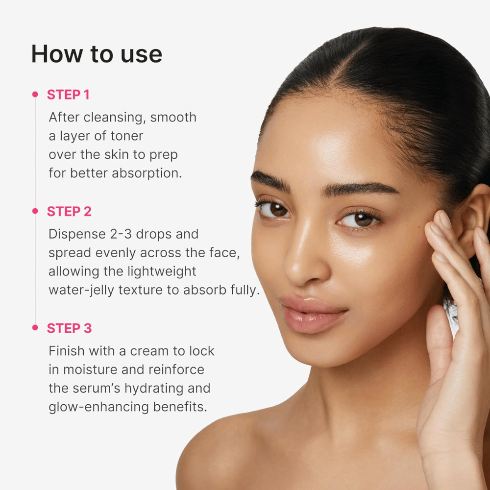 Medicube PDRN Collagen Glow Jelly Serum con guida passo dopo passo per l'applicazione dopo la detersione e tonico viso
