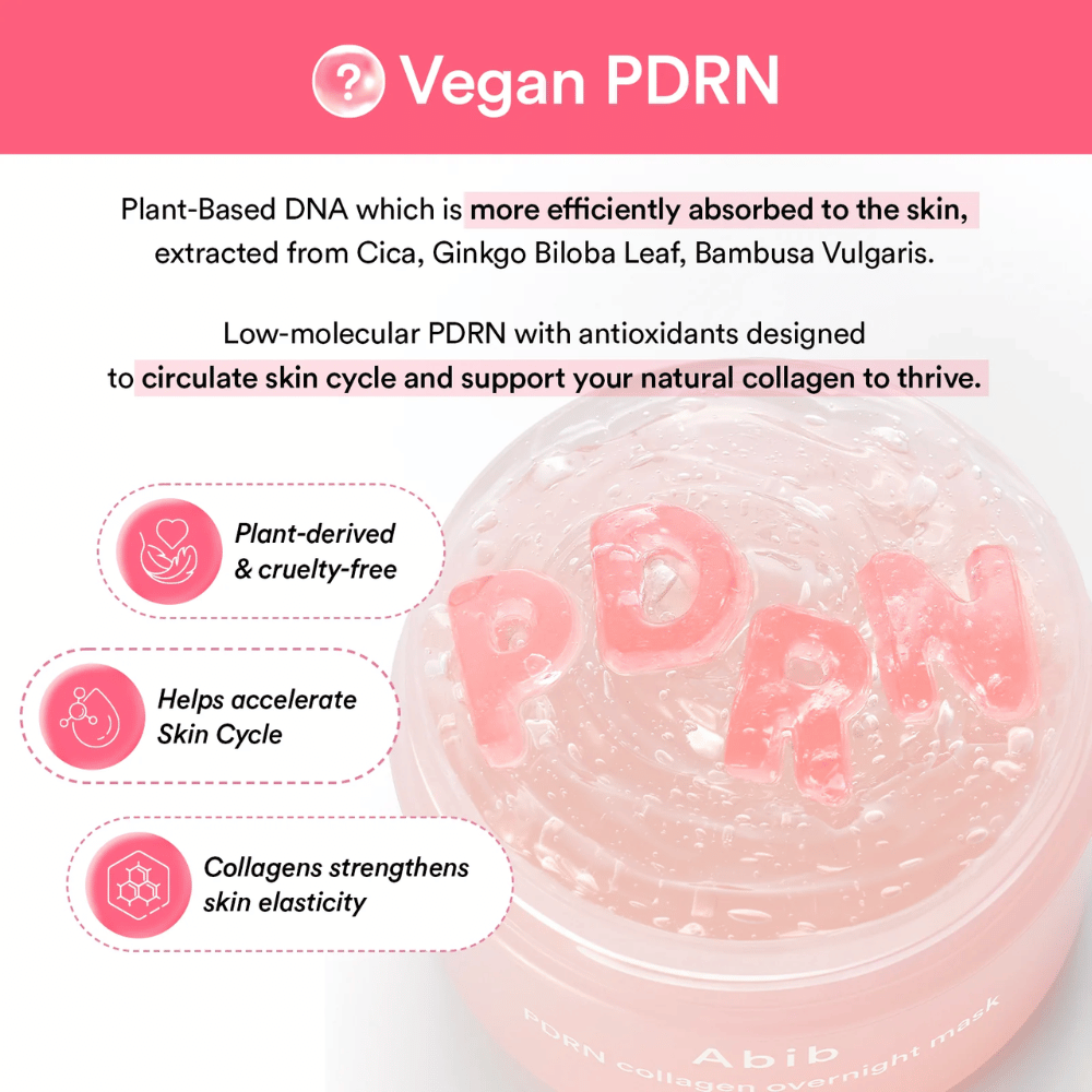 Immagine informativa su PDRN vegano, con focus su ingredienti di origine vegetale, formula cruelty-free e supporto alla produzione naturale di collagene e al ciclo della pelle.