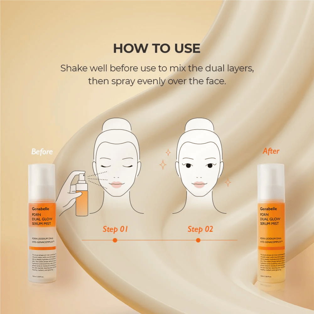 Come usare Genabelle PDRN Dual Glow Serum Mist per idratazione e luminosità naturale