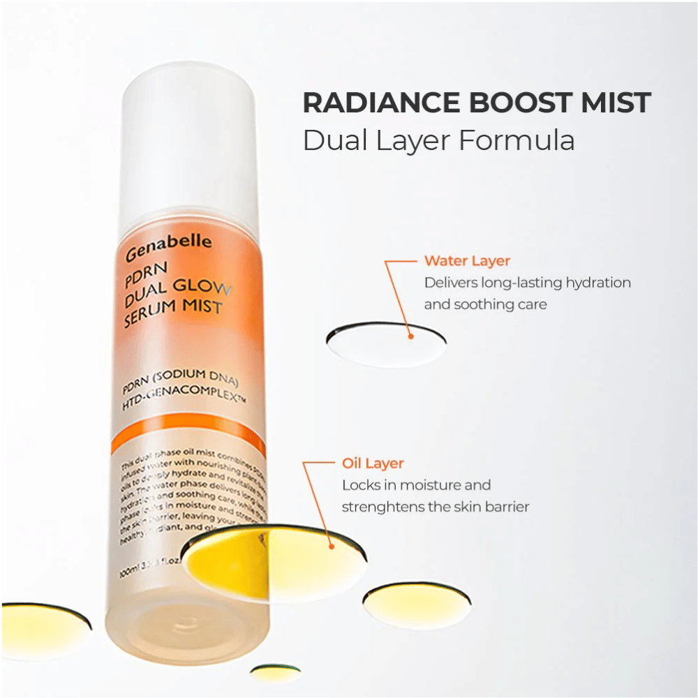Genabelle PDRN Dual Glow Serum Mist con formula bifasica per idratazione e barriera cutanea rafforzata