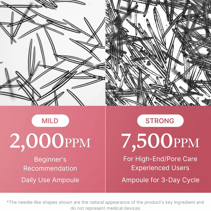 Confronto tra due concentrazioni di Medicube PDRN Pink Collagen Exosome Shot. L'immagine mostra 2.000 ppm per l'uso quotidiano e per i principianti, e 7.500 ppm per utenti esperti con focus sulla cura dei pori e sul trattamento intensivo della pelle.