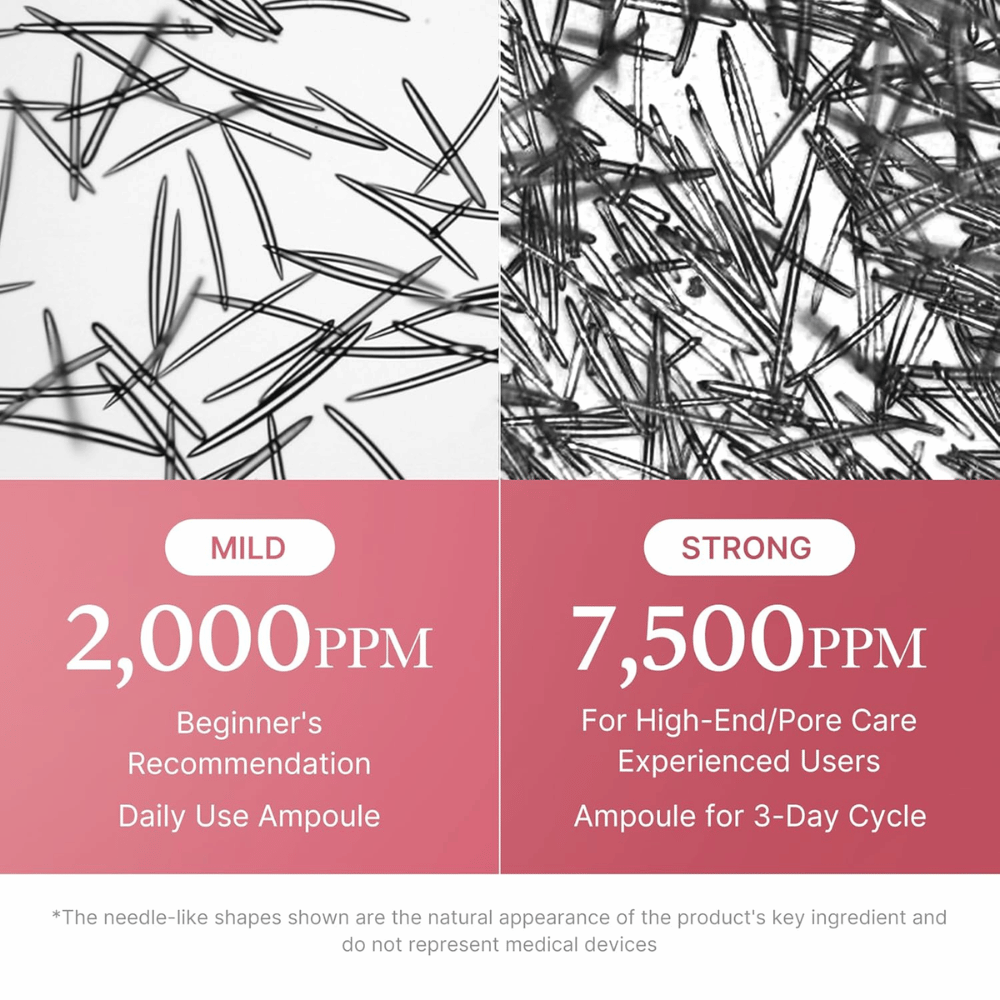 Immagine comparativa che mostra la concentrazione di ingredienti simili a microaghi in Medicube PDRN Pink Collagen Exosome Shot. 2.000 ppm sono consigliati per l'uso quotidiano e per i principianti, mentre 7.500 ppm sono adatti agli utenti esperti e alla cura intensiva dei pori.
