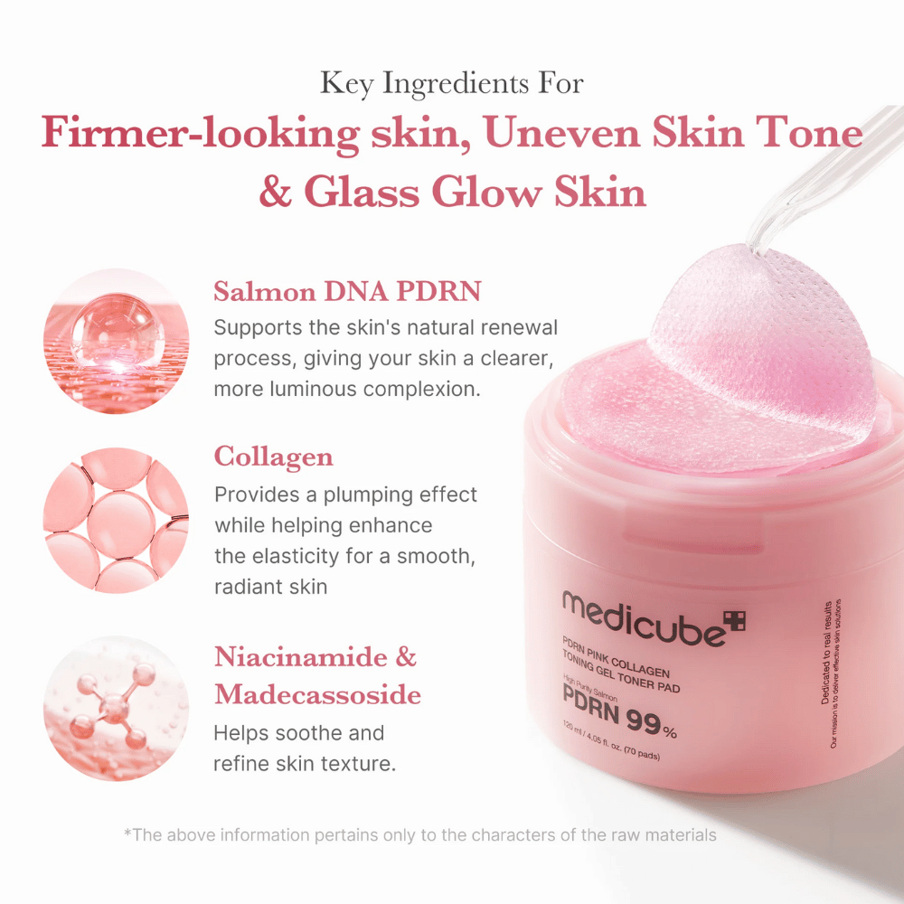 Medicube PDRN Pink Collagen Toning Gel Toner Pad con una pinzetta che solleva un pad toner rosa dal barattolo. Ingredienti come DNA di salmone, collagene e niacinamide sono presentati.