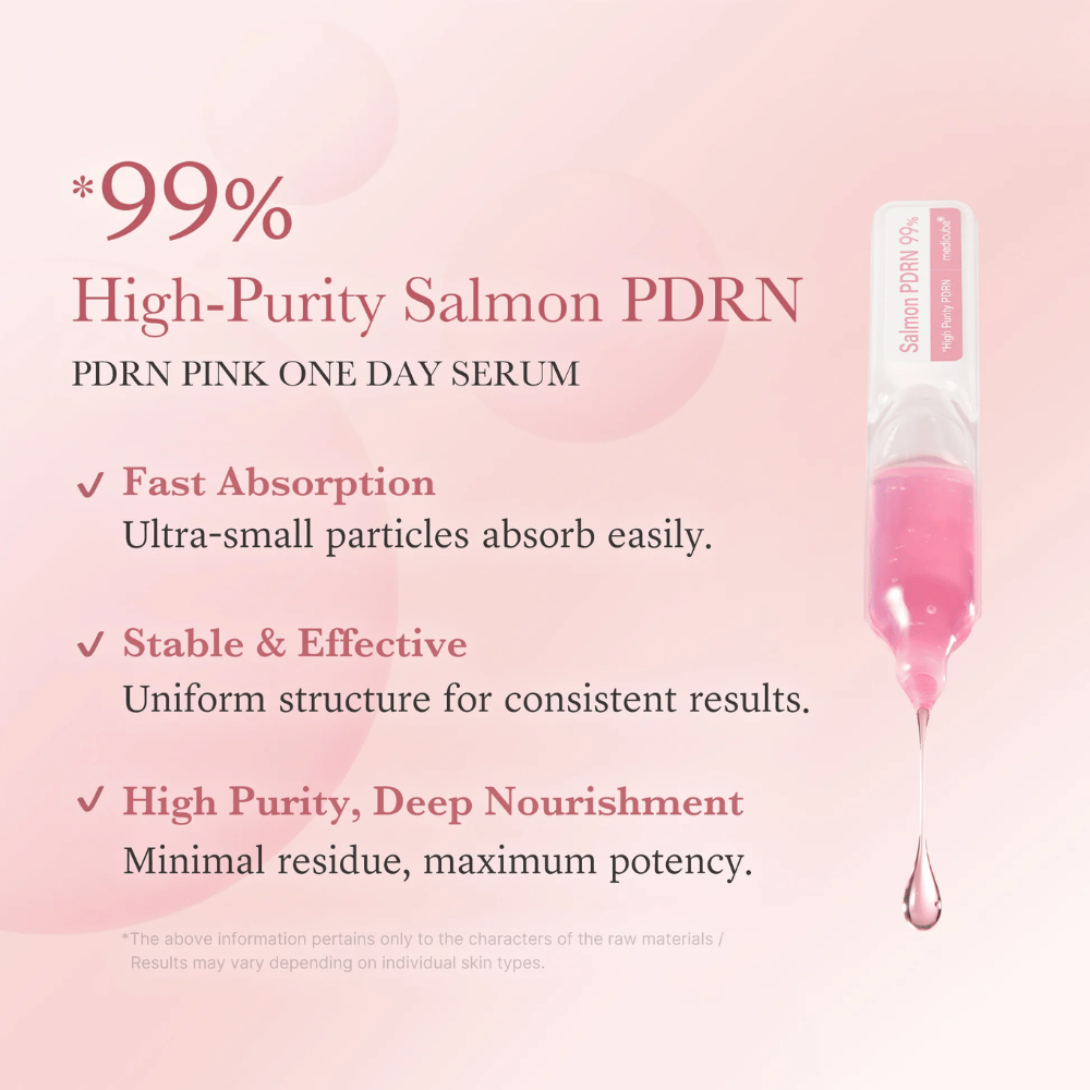 Immagine informativa per Medicube PDRN Pink One Day Serum con focus sul 99% di PDRN di salmone altamente raffinato. La formula è evidenziata per il rapido assorbimento, la distribuzione uniforme e il nutrimento della pelle con una consistenza leggera.