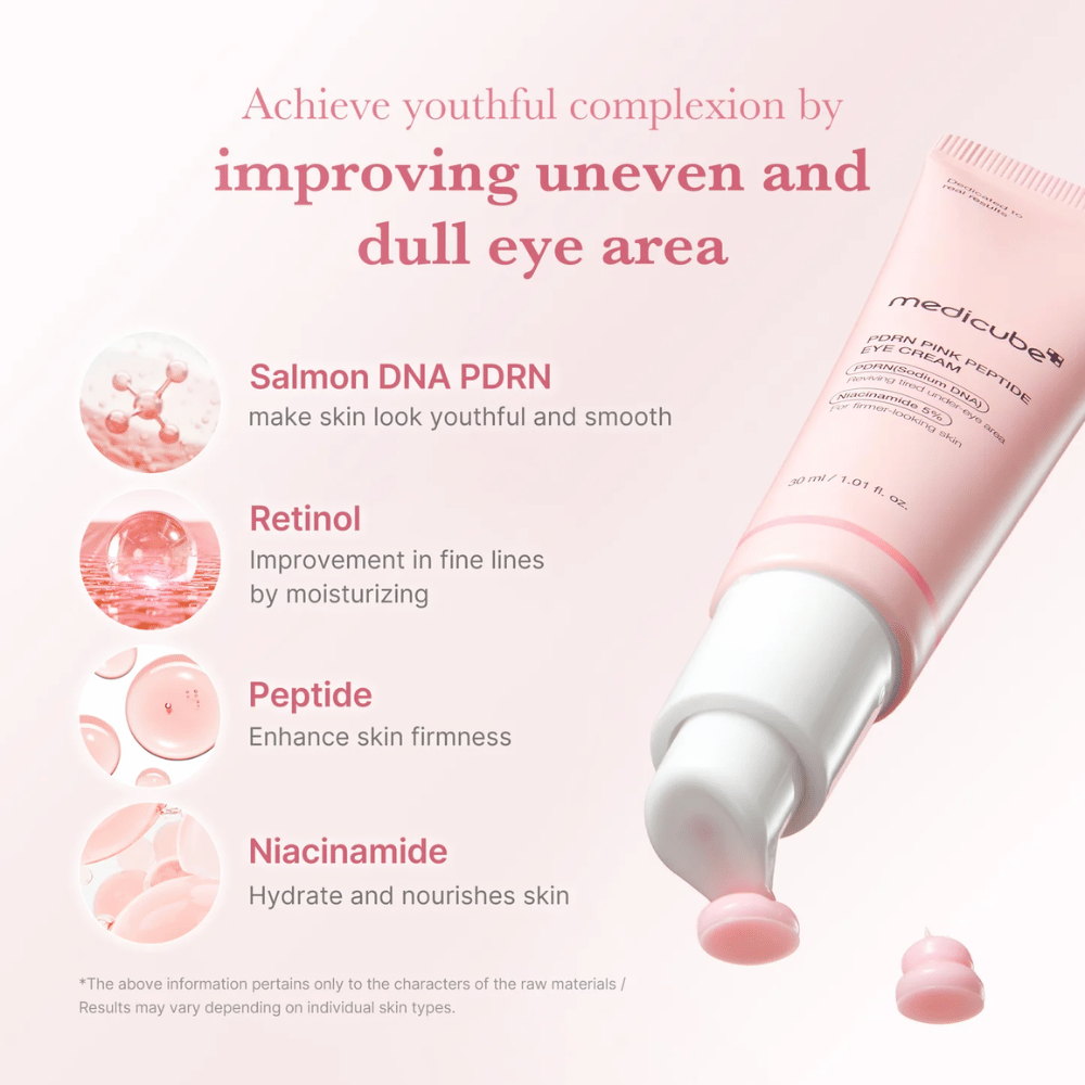 Medicube PDRN Pink Peptide Eye Cream con pompa aperta e crema rosa. Contiene PDRN da salmone, retinolo, peptidi e niacinamide per levigare, idratare e