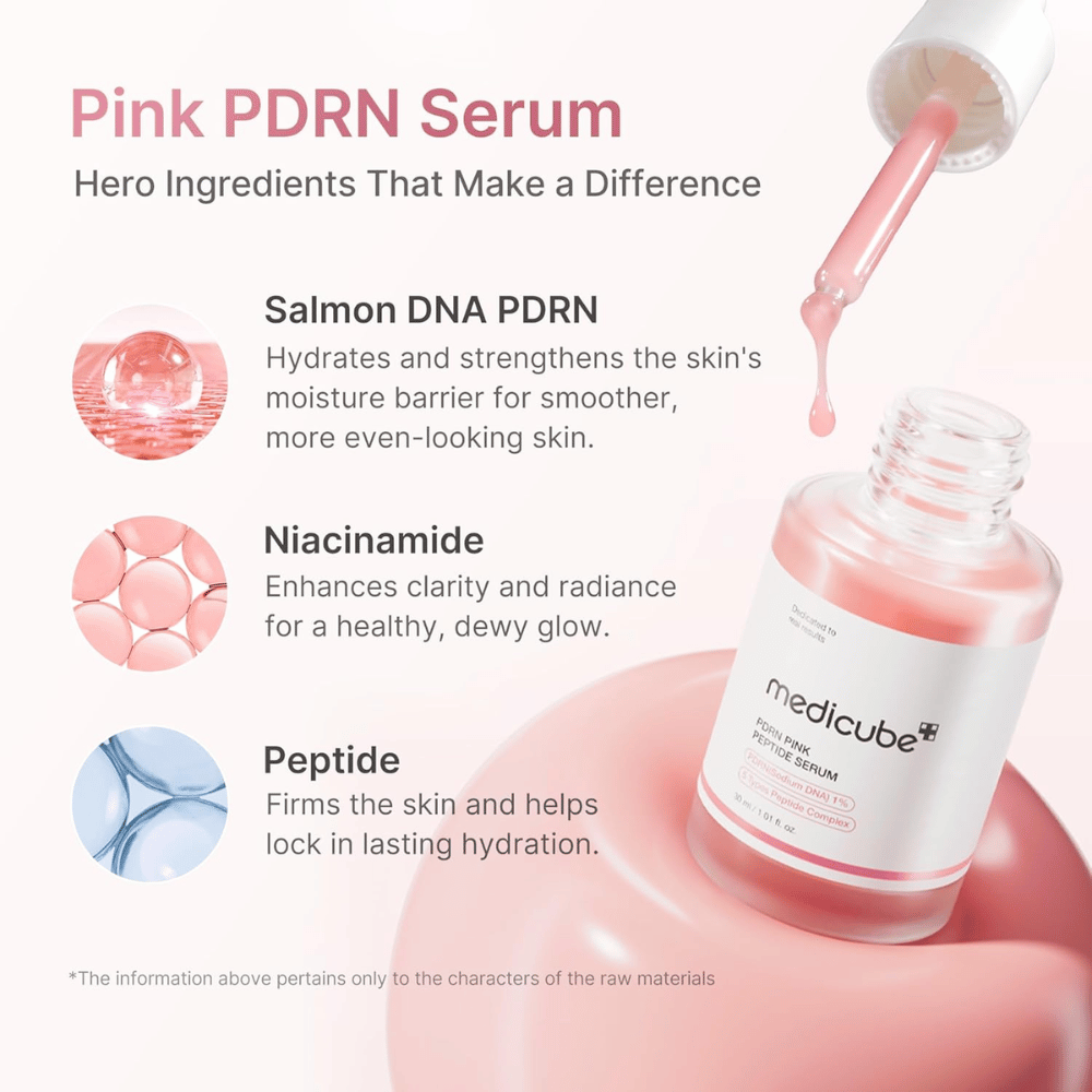 Medicube PDRN Pink Peptide Serum con PDRN, niacinamide e peptidi. Flacone di siero aperto con pipetta e gocce di siero rosa.