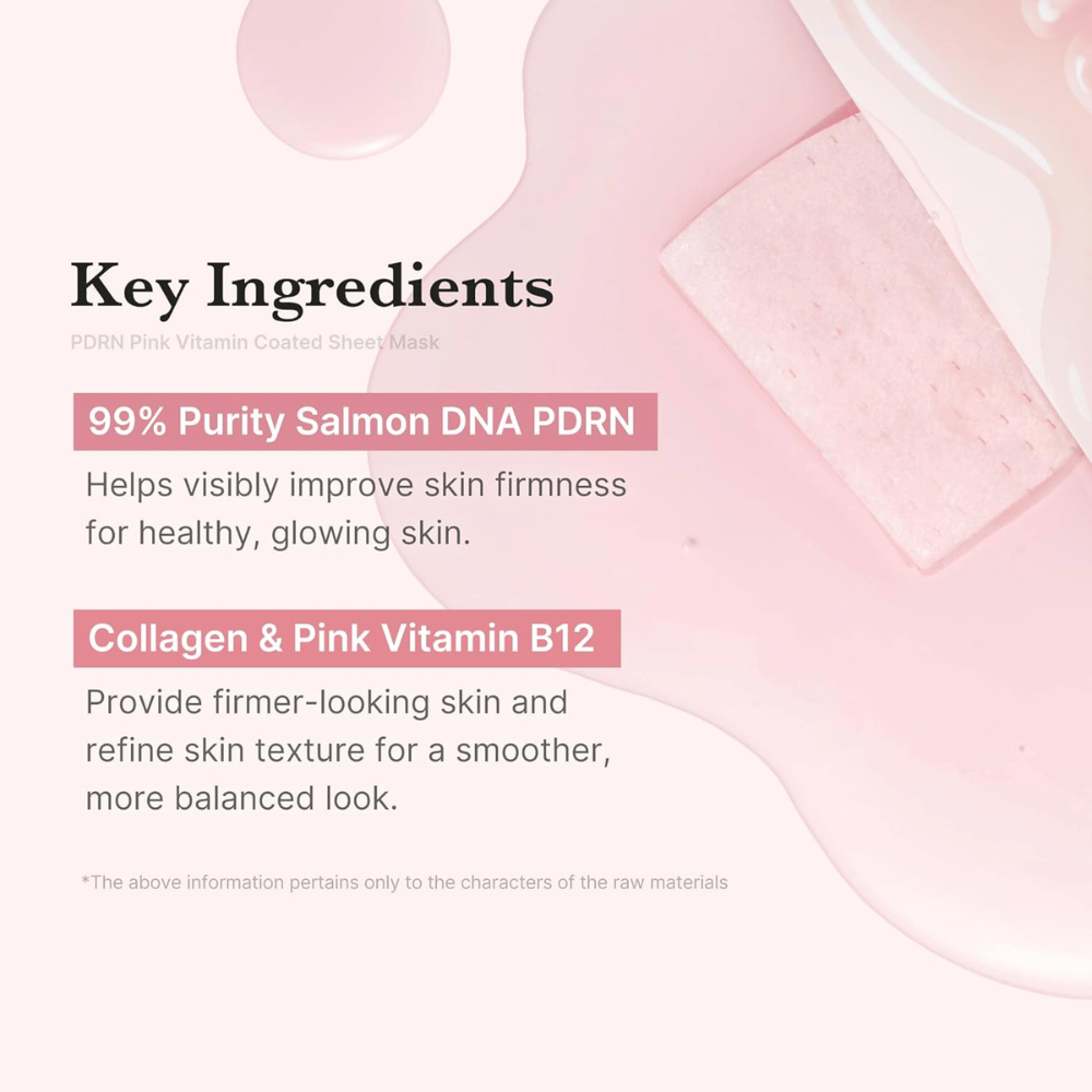 Immagine grafica degli ingredienti chiave – PDRN (DNA di salmone), collagene e vitamina B12 per una pelle più soda e uniforme.