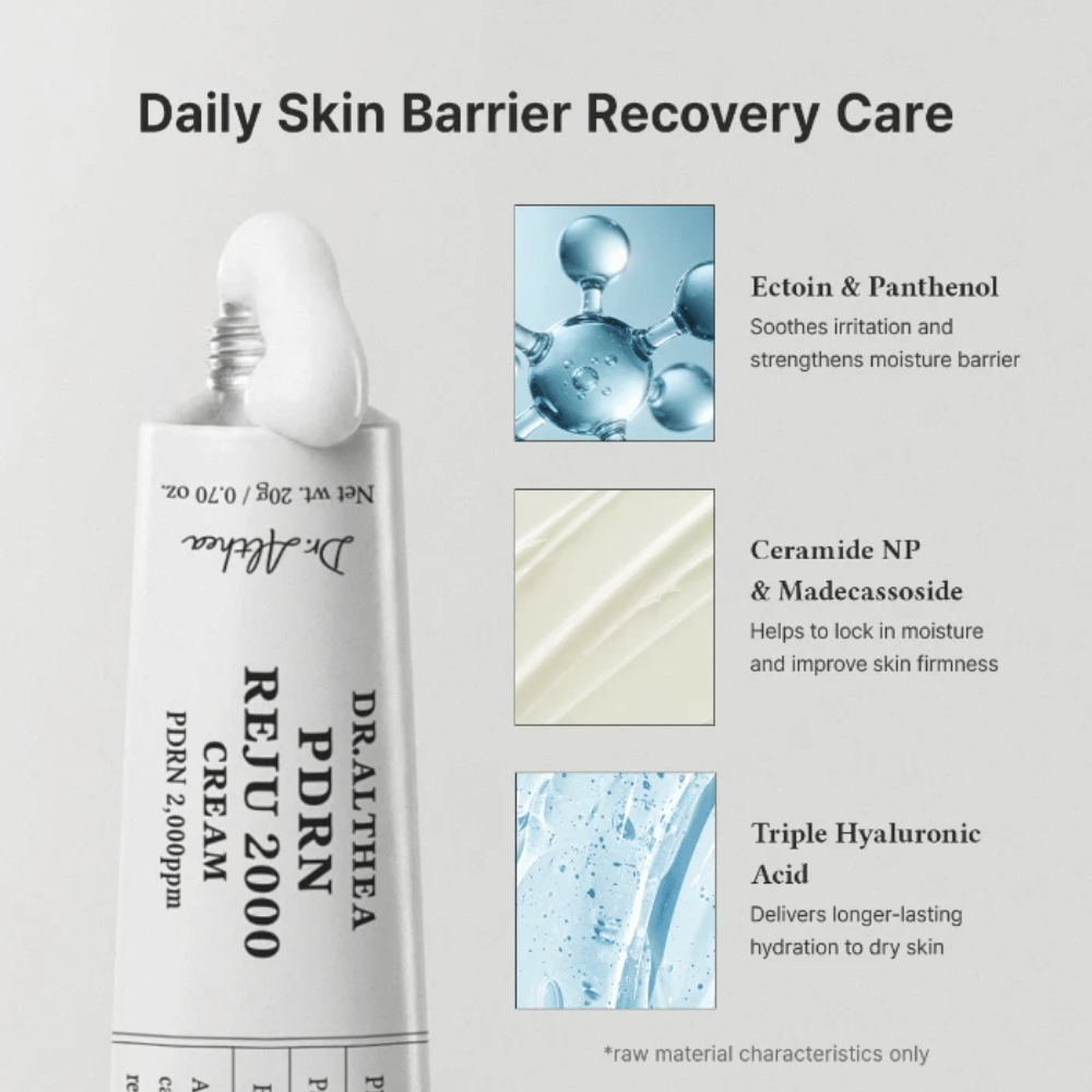 Dr. Althea PDRN Reju 2000 Cream con ectoina, pantenolo, ceramidi e acido ialuronico