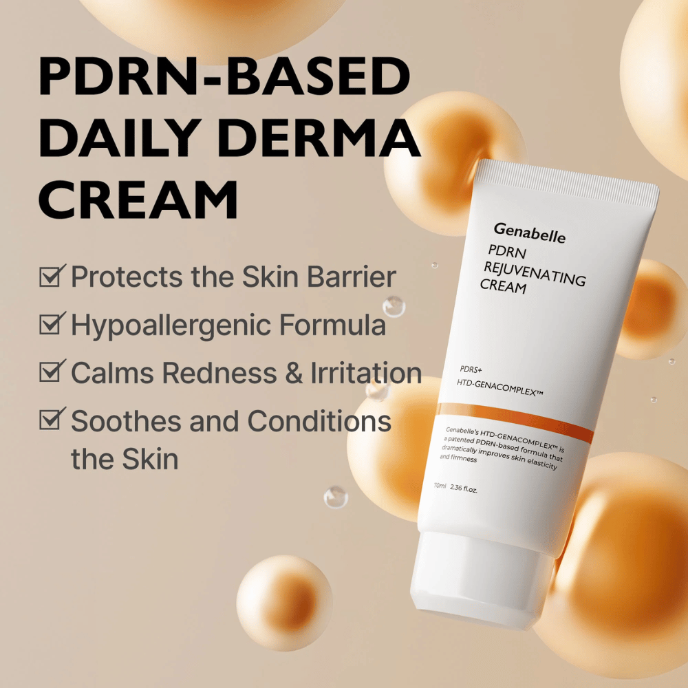 Genabelle PDRN Rejuvenating Cream circondato da sfere dorate che simboleggiano la tecnologia PDRN. L'immagine mette in evidenza le proprietà di rafforzamento della barriera cutanea, l'effetto lenitivo e una formula ipoallergenica per l'uso quotidiano.