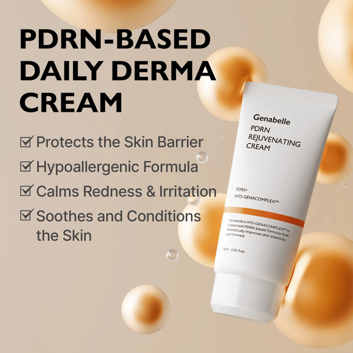 Genabelle PDRN Rejuvenating Cream circondato da sfere dorate che simboleggiano la tecnologia PDRN. L'immagine mette in evidenza le proprietà di rafforzamento della barriera cutanea, l'effetto lenitivo e una formula ipoallergenica per l'uso quotidiano.