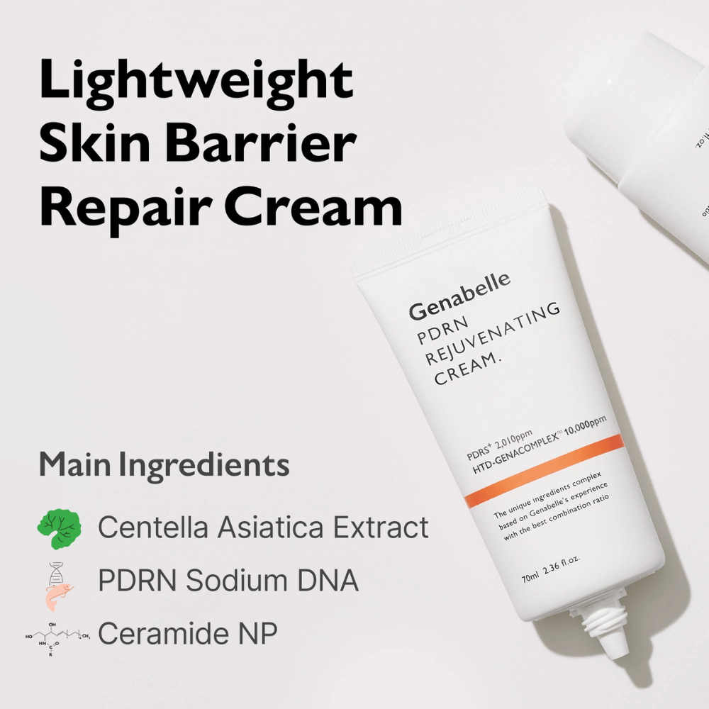 Genabelle PDRN Rejuvenating Cream presentato su uno sfondo chiaro con focus su ingredienti chiave come Centella Asiatica, PDRN (Sodium DNA) e Ceramide NP. Crema viso leggera che aiuta a rafforzare la barriera cutanea.